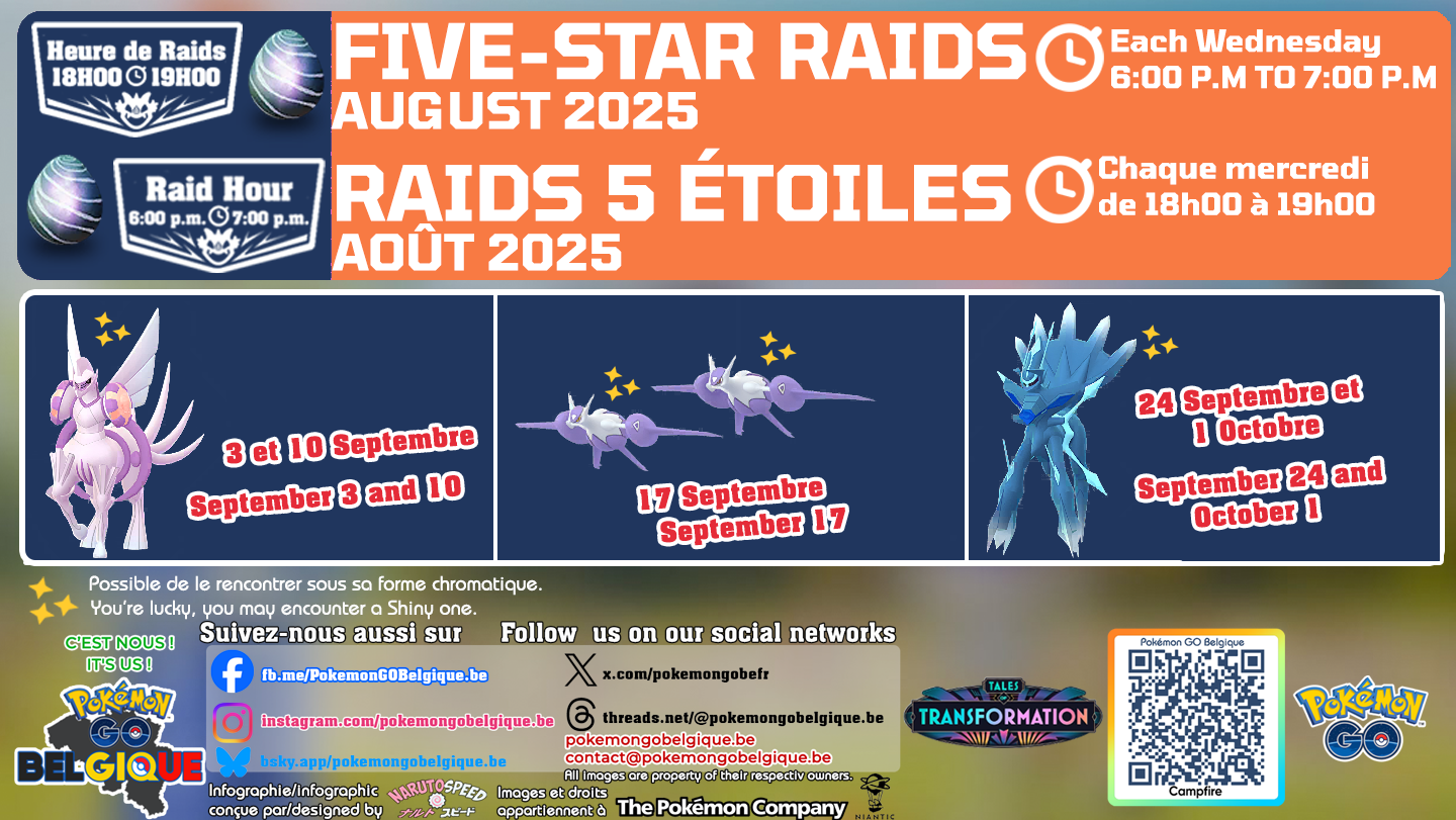 Raids Hours